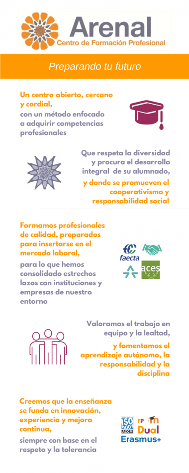 Ideario2-min Ideario2-min